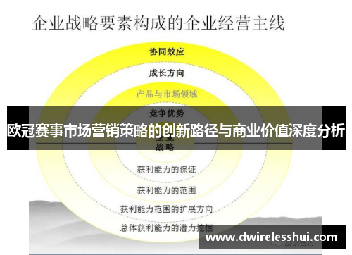 欧冠赛事市场营销策略的创新路径与商业价值深度分析